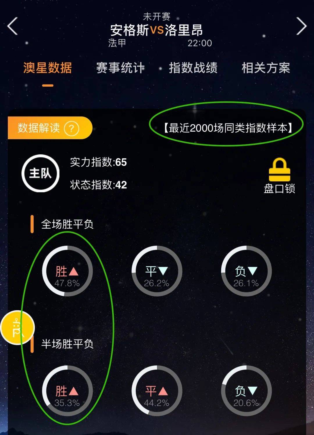 论未来